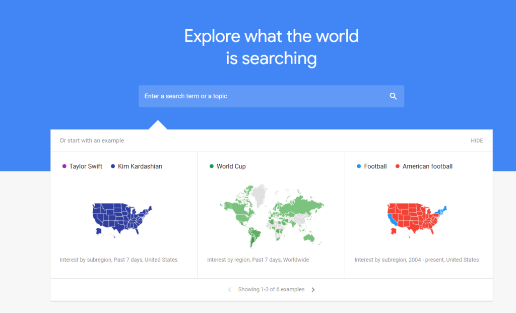 google trends research tool