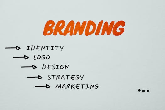How To Start A Business Brand
